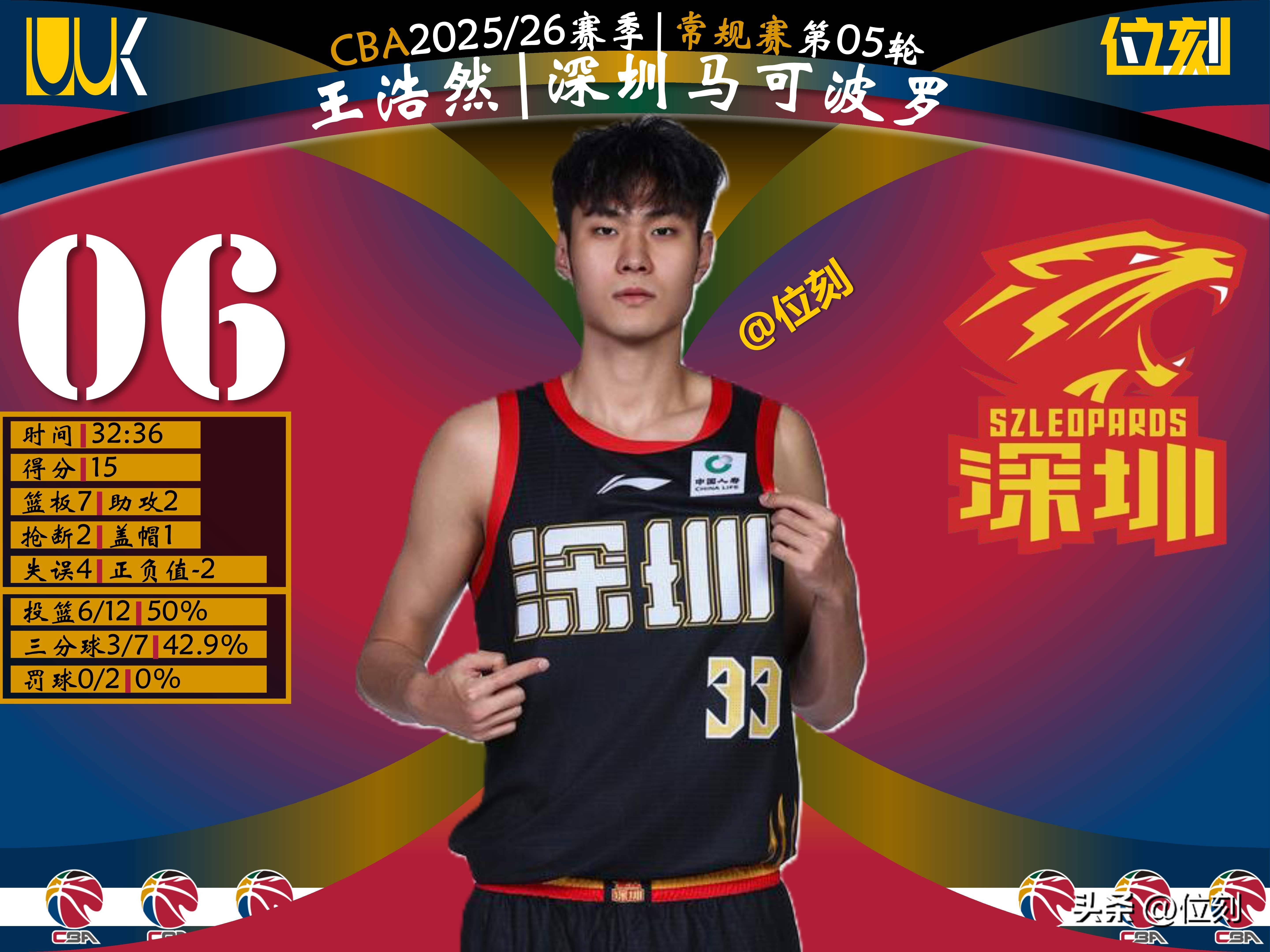 九游官网官方入口菲尼克斯太阳围绕CBA常规赛调整名单今晨法兰克福备战NBA常规赛，媒体一致点评：纳达尔与50激战法国队分钟的简单介绍